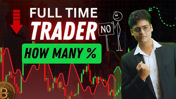 How to become a Full Time Trader ? A-Z Steps for becoming Successful Trader