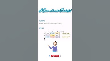 Array: Know about Indexing by Rows  and Columns