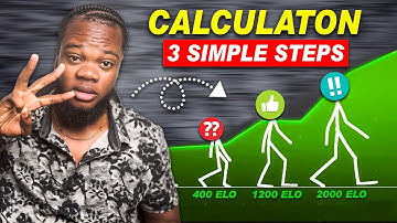 How to Find the Best Move EVERY Time-Chess Calculation Guide