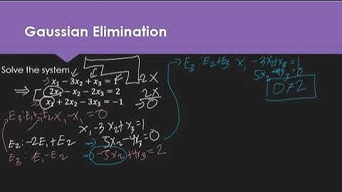 Introduction to Systems of Linear Equations: Gaussian Elimination (2)