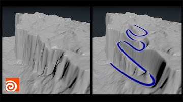 Procedural Height Field Roads | Houdini