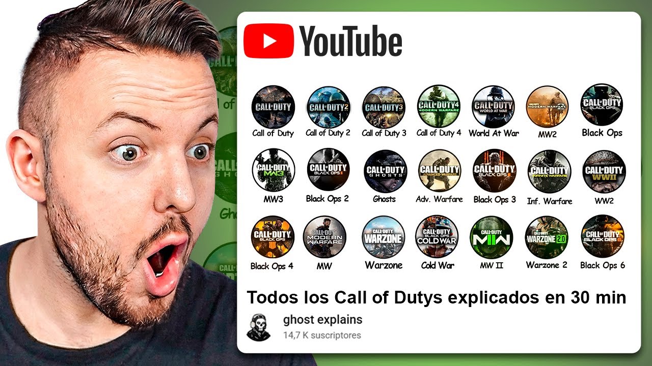 TODOS los CALL OF DUTY explicados en 30 minutos