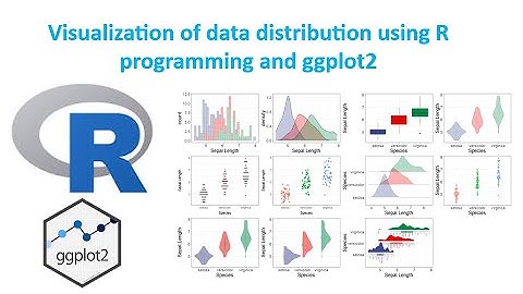 ggplot2 explained 10 nice plots to visualise data  disitribution, histo, denisty, boxplot, raincloud