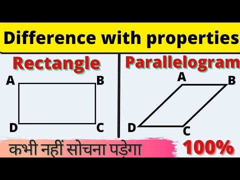 Difference between Rectangle and parallelogram | Properties of ...