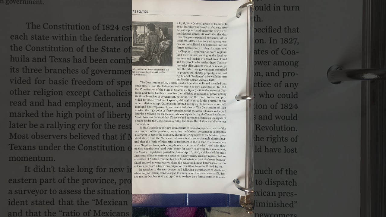 Inside Texas Politics 3rd Edition Brandon Rottinghaus Chapter 2 part 1