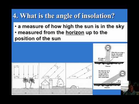 Video: Qual è l'angolo di insolazione?