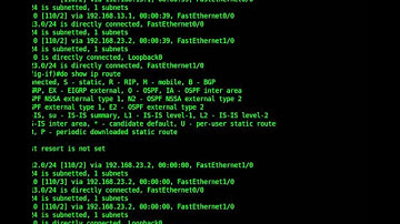 OSPF Single Area Lab in GNS3