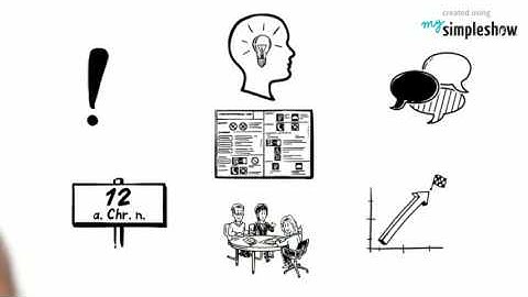 Content and Language Objective PD