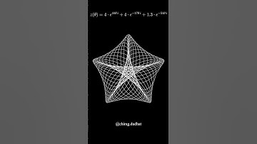 How I make my animations using python~matplotlib #satisfying #mathematics #python #programming