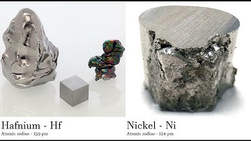 Hafnium - Hf vs Nickel - Ni Comparing Element attributes Atoms