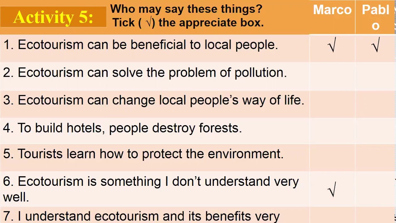 eco tourism reading answers