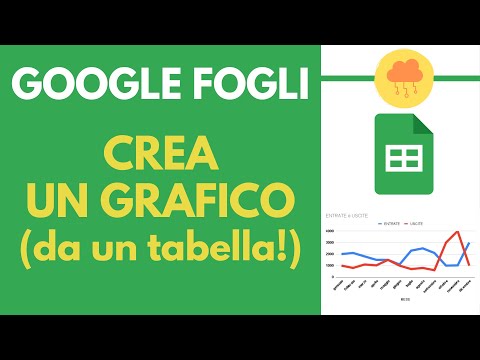 Video: Come si trasforma una tabella in un grafico su Google Docs?