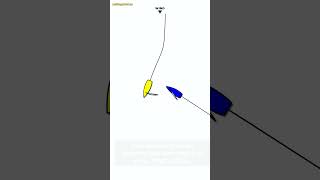Same Tack? Then Forget Port-Starboard