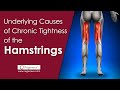 Whats causing your tight hamstrings?