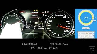 Audi RS6 C7 720 HP Stage 2 0-100, 100-200 dragy racelogic acceleration, 402m