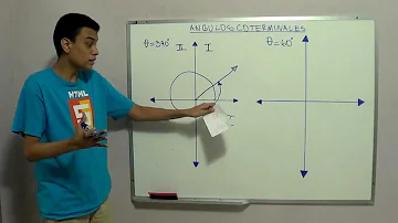 ¿Cuál es el ángulo Coterminal de?