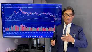 【郭Sir 收市分析】2021-08-05 大市已反彈跌浪之40%