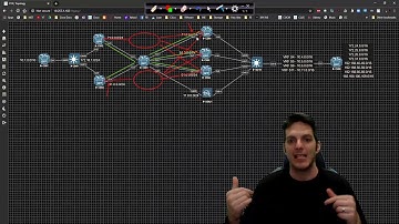 Security - VPN - IKEv1 DMVPN 007 - VRF Aware Phase 3 Dual Hub Dual Cloud with Shared IPsec Profile