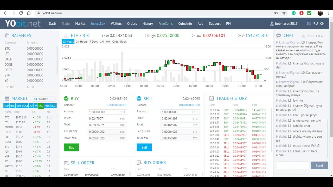 Yobit Wiki Yobit Wiki