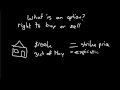 Stock Options Explained in Brief | Investing for Beginners (5/14) Stock Options Explained in Brief | Investing for Beginners (5/14)