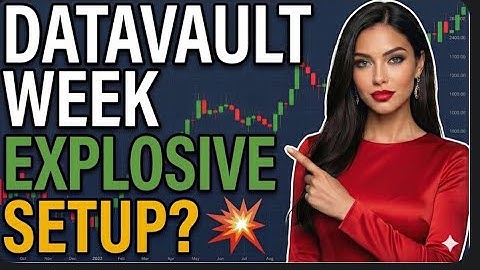 Datavault AI (DVLT) SUPPORT TEST: WEAK HANDS EXITING