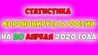 ЗАБОЛЕВШИХ 4268 человек за сутки Статистика Короновируса на 20 апреля 2020 года  в РОССИИ