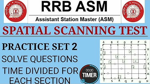 SPATIAL SCANNING TEST 02(SHORTEST ROUTE TEST) || PRACTICE SET WITH TIME LIMIT || RRB NTPC 2015