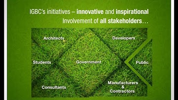 Green Building Movement in India - The Journey Since 2001