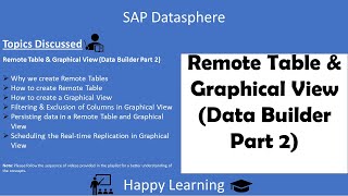 04 SAP Datasphere   Remote Table and Graphical View