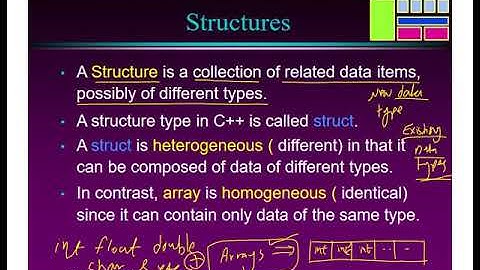 C++ Programming - CHAPTER 7 DATA STRUCTURES Second Year