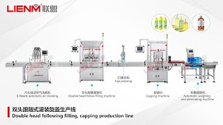 Celebrity Fully Automatic 2 Heads Tracking Type Filling Capping Labeling Line Machine for Liquid Detergent Wealth