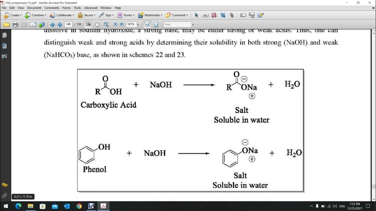 solubility & organic qualitative analysis YouTube