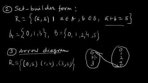 Presentation of  relation using Arrow diagram