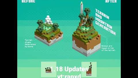 minecraft 1.18 snapshot|minecraft 1.18 update| download free