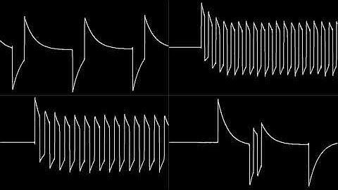Atari MULE - Roy Glover (POKEY) - Oscilloscope View