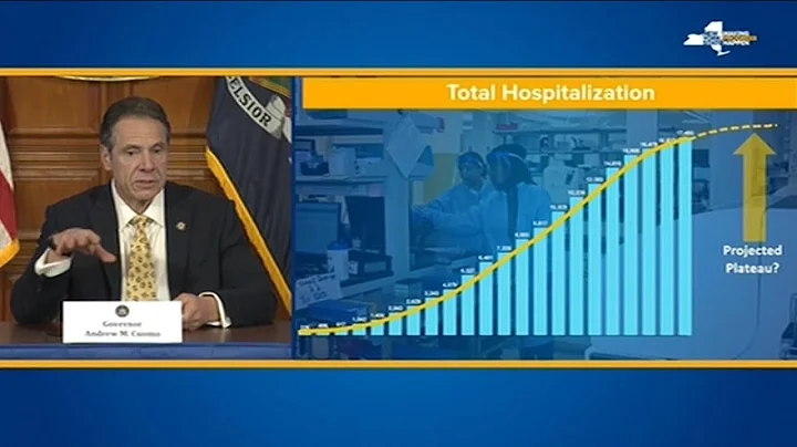 Faith Nation:  April 7, 2020