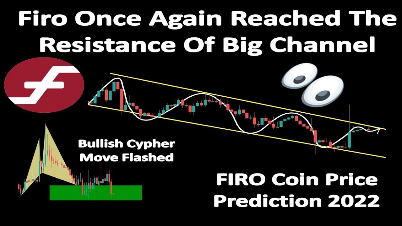 Firo Once Again Reached The Resistance Of A Big Channel FIRO Coin 