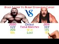 Brock Lesnar Vs Braun Strowman Comparison - Net -Worth, Cars Win or Lost, Followers & more