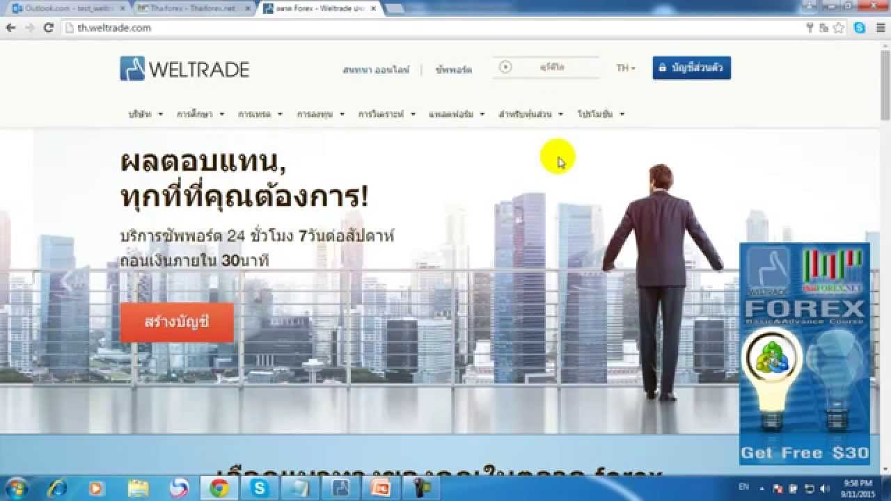 ขั้นตอนการล็อกอินเข้าบัญชี หน้าเว็บ และ MetaTrader4 ของ WELTRADE สนับสนุนโดย WELTRADE