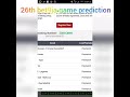 26th bet9ja game prediction channel. Don't forget to subscribe to be ...