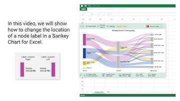 How to change the location of a node label in a Sankey chart for Microsoft Excel?