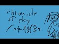 【歌ってみた】chronicle of sky/水樹奈々 by eskine