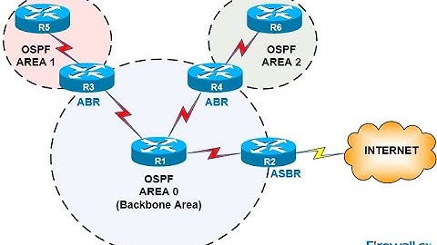 REDE DO MEU ISP (NAT NA RB3011 E CONCENTRADOR PPPoE NA RB750Gr3 mais OSPF)