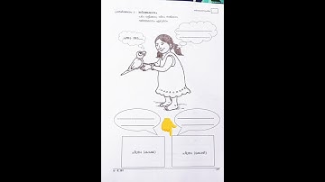 Class 1 Integration Day 1 Onam exam I first terminal examination I MORIKKARA A. L. P. S#onamexam2023