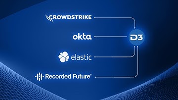 [CrowdStrike + Okta + Elastic + D3 Smart SOAR ]  Valid Account Threats