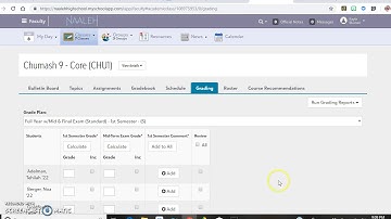 Blackbaud 101: Report Cards
