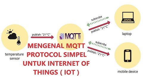 Mengenal protokol MQTT | Tutorial MQTT Part 1