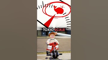 Bob’s scale is rude 😭 The Incredibles