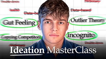 5,000 Hours of Ideation Knowledge in 16 minutes