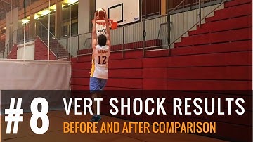 Before and after Vert Shock: Results of week 8